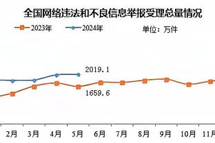 久保建英：巴黎并非赢不了的对手，2023年自己比想象中更活跃